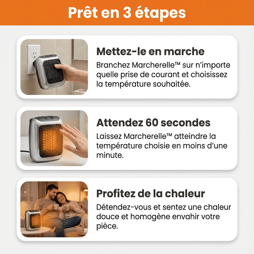 Marcherelle™ – Portable Electric Heater 800W Low Consumption