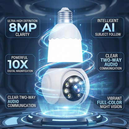 Marcherelle™ – Security Camera with LED Bulb Color Vision