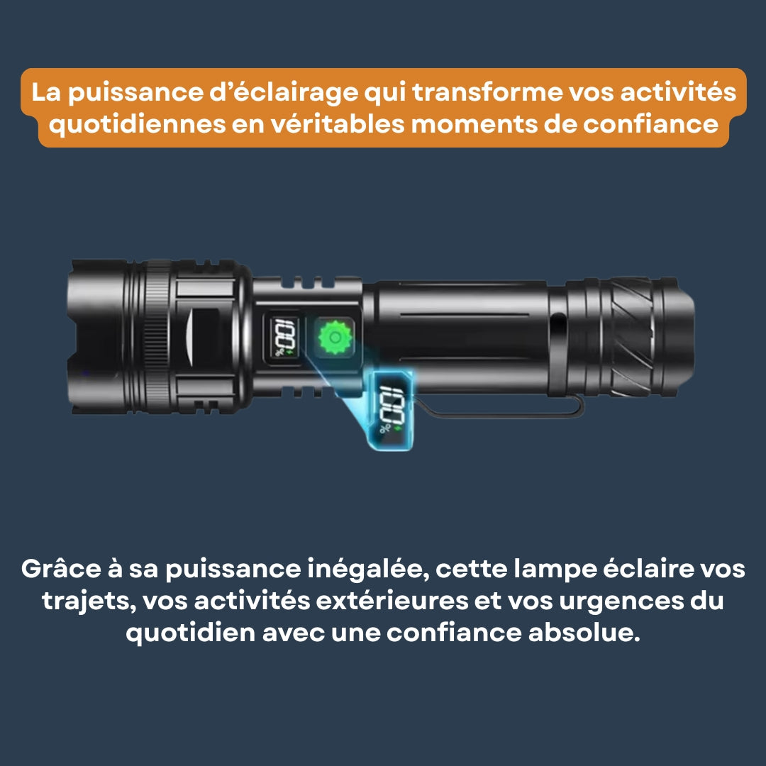 Powerful and Compact LED Flashlight