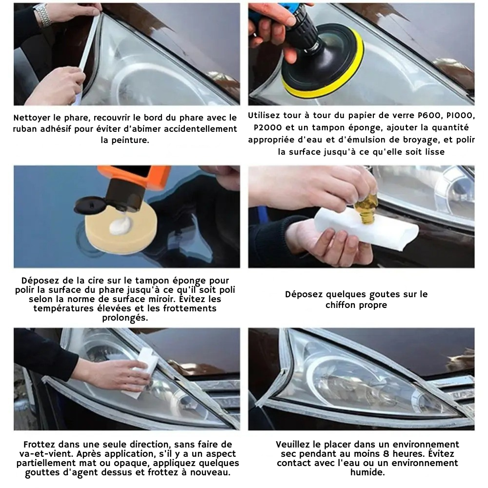 Car Headlight Repair Kit, Quick and Easy Renovation