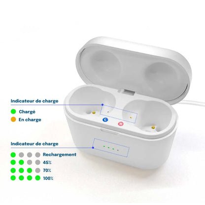 Marcherelle™ – Appareil Auditif Invisible Rechargeable Discret & Haut de Gamme