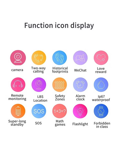 Marcherelle™ – Montre Connectée GPS Pour Enfants – Sécurité et Communication