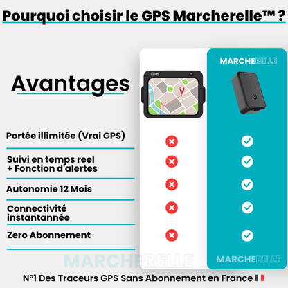Marcherelle™ – Traceur GPS Vélo Sans Abonnement, Assurez la Sécurité de Votre Vélo