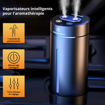 Rechargeable and Portable Car Perfumer