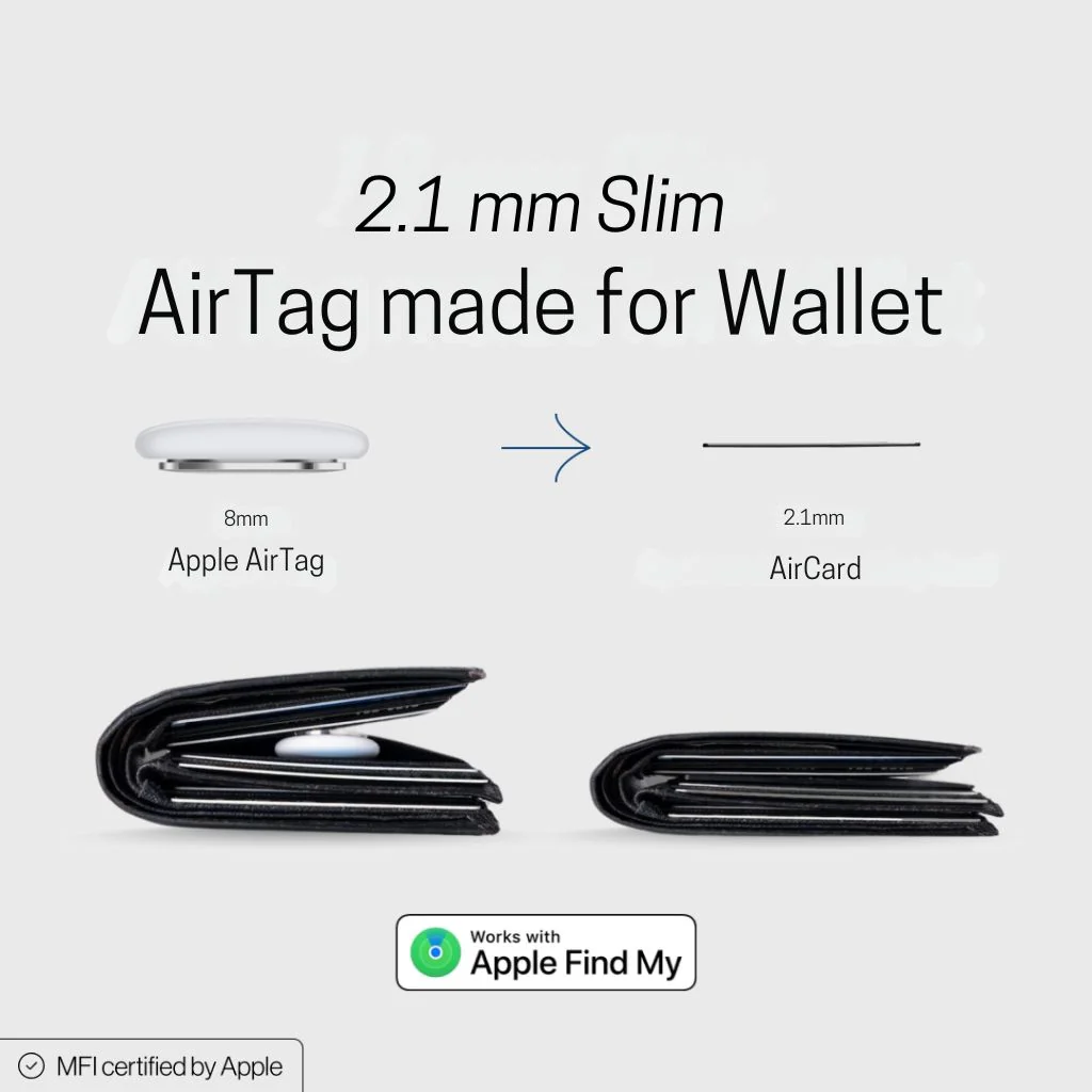 Marcherelle™ – Ultra-thin Wallet Tracking Card for Easy Location