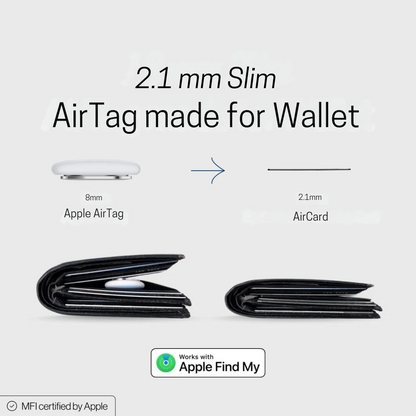 Marcherelle™ – Ultra-thin Wallet Tracking Card for Easy Location